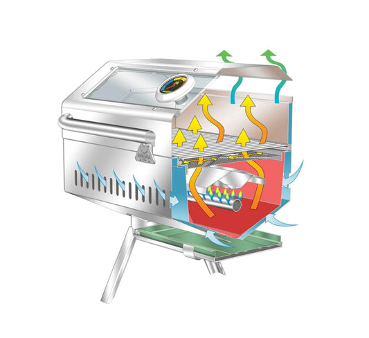 MAGMA NewPort infrared Grill ( FULL KIT )