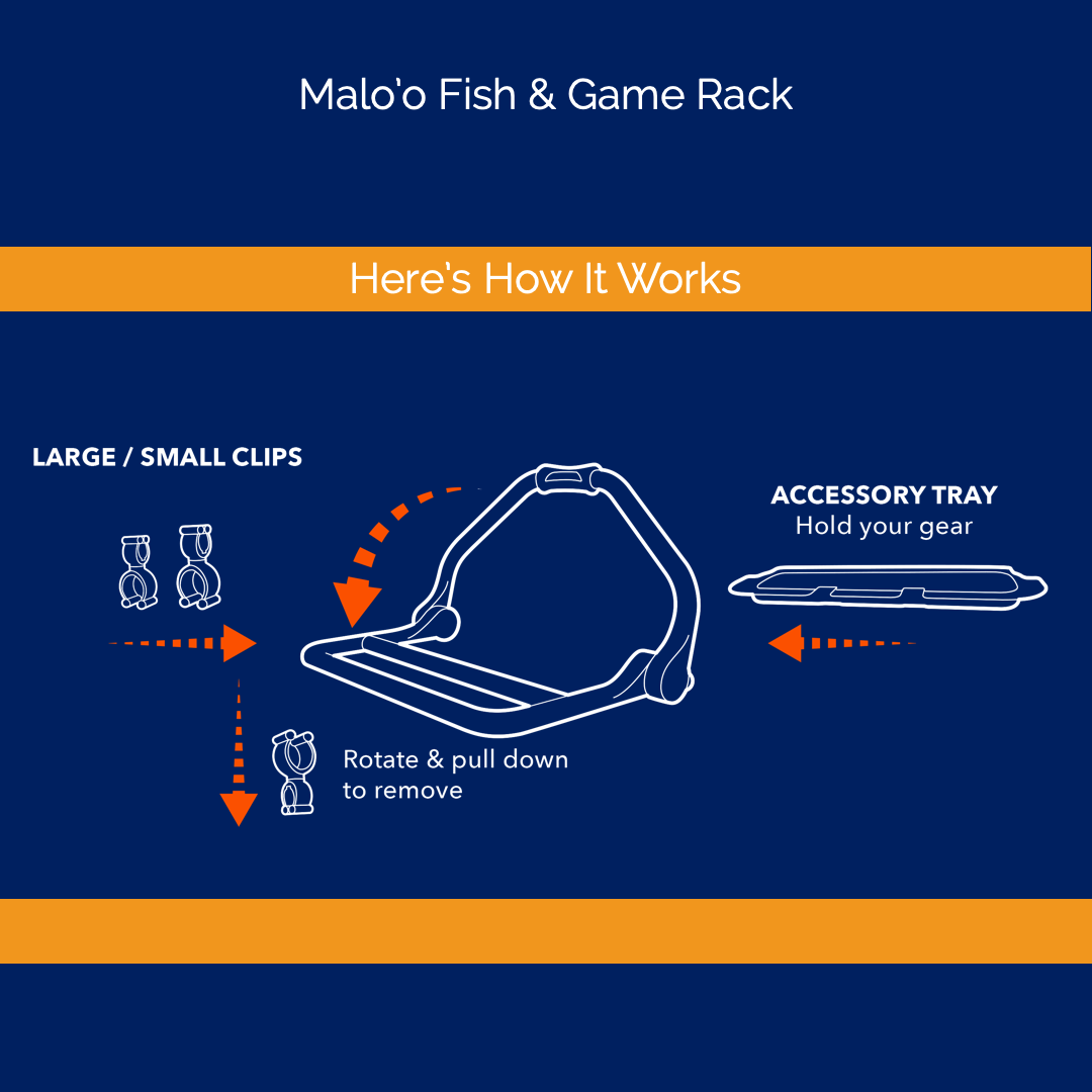 Malo'o - Fishing Rod Holder Rack