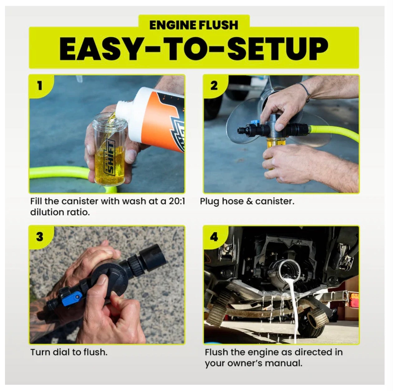 MARINE ESSENTIALS KIT