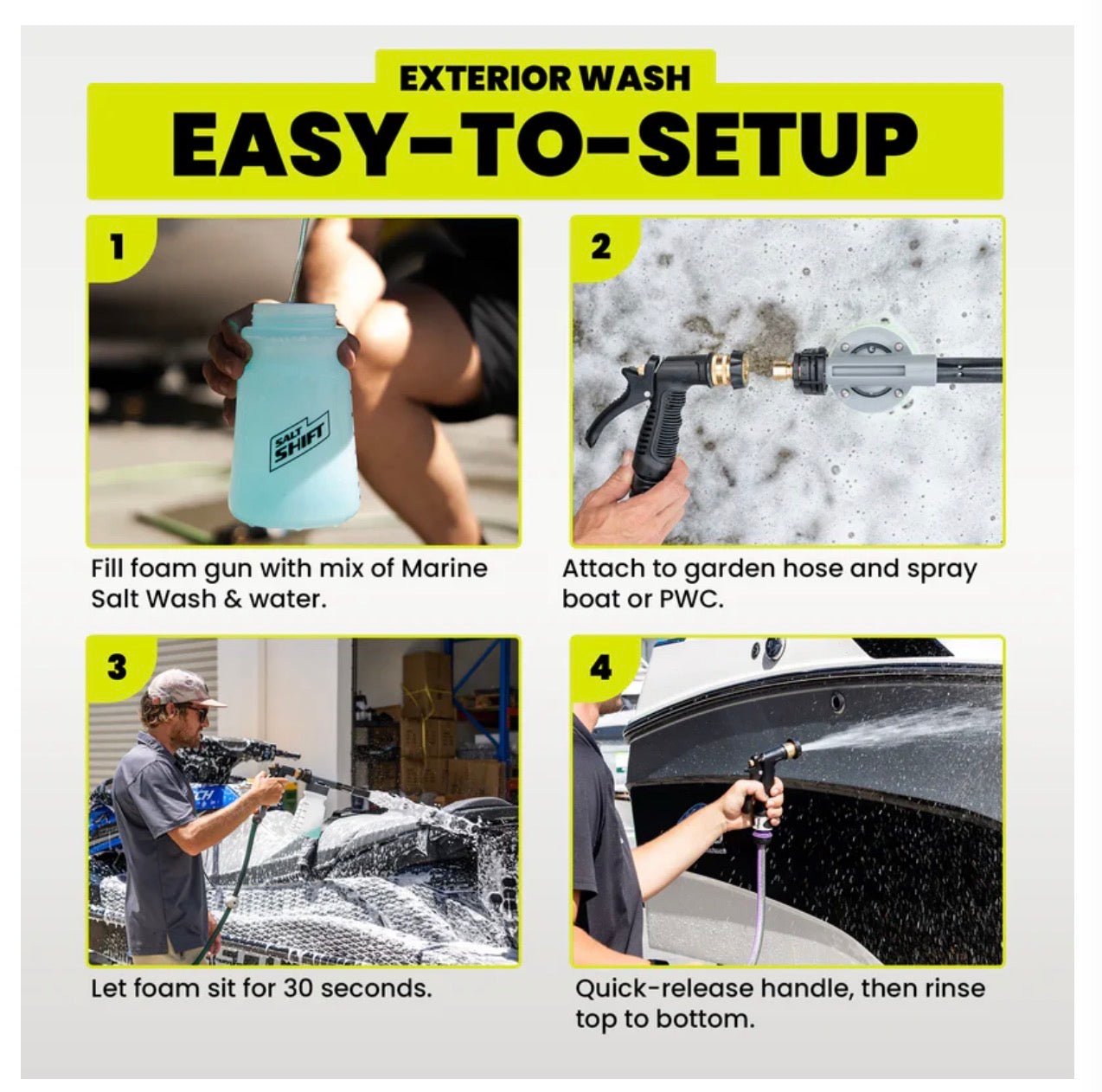 MARINE ESSENTIALS KIT