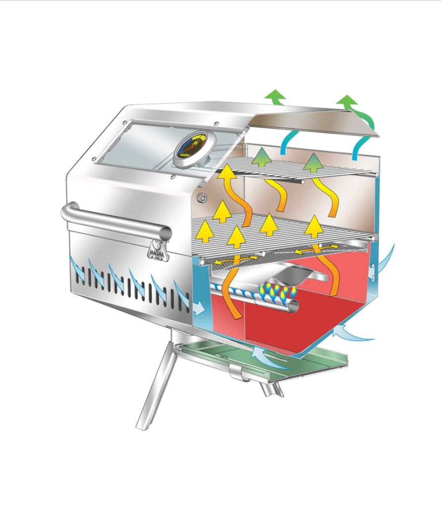 MAGMA Catalina II infrared Gas Grill ( FULL KIT )