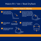 Malo'o - DryRack RV / Van / Boat Edition