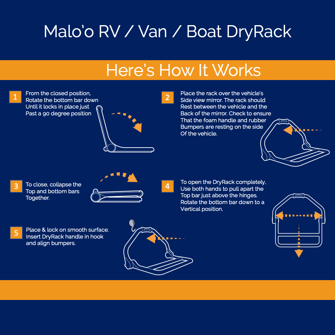 Malo'o - DryRack RV / Van / Boat Edition